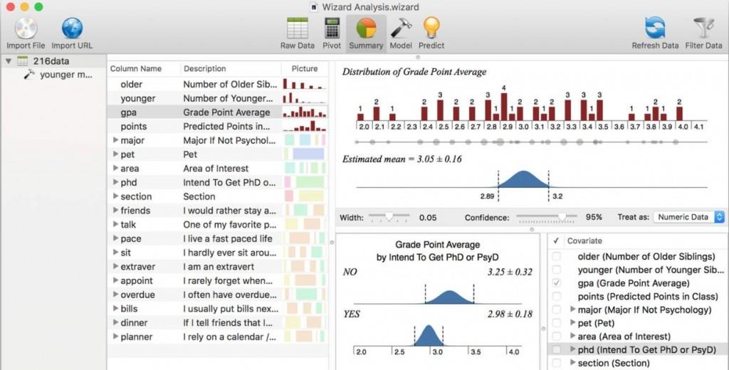 descriptive statistics tool in excel for mac